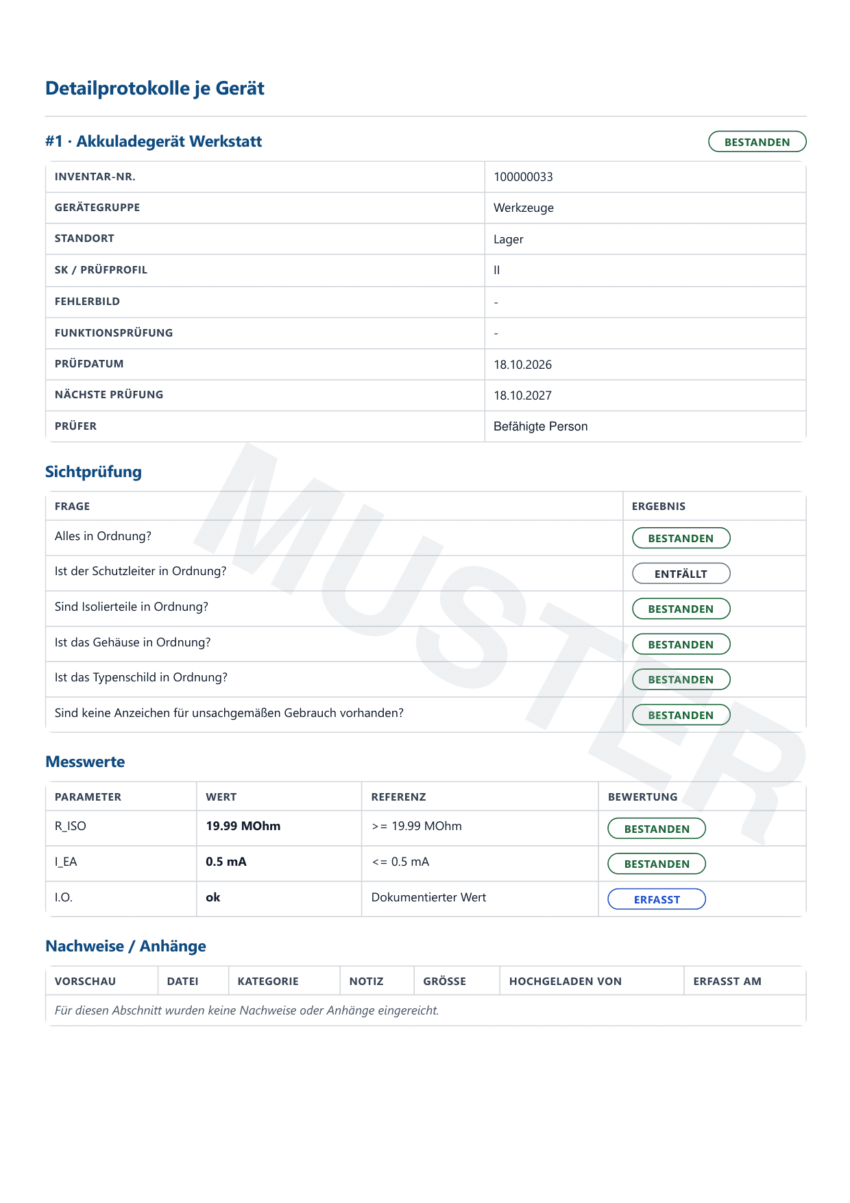 Geräteprotokoll aus einem Muster-Detailbericht von SAFE WRK mit Sichtprüfung und Messwerten
