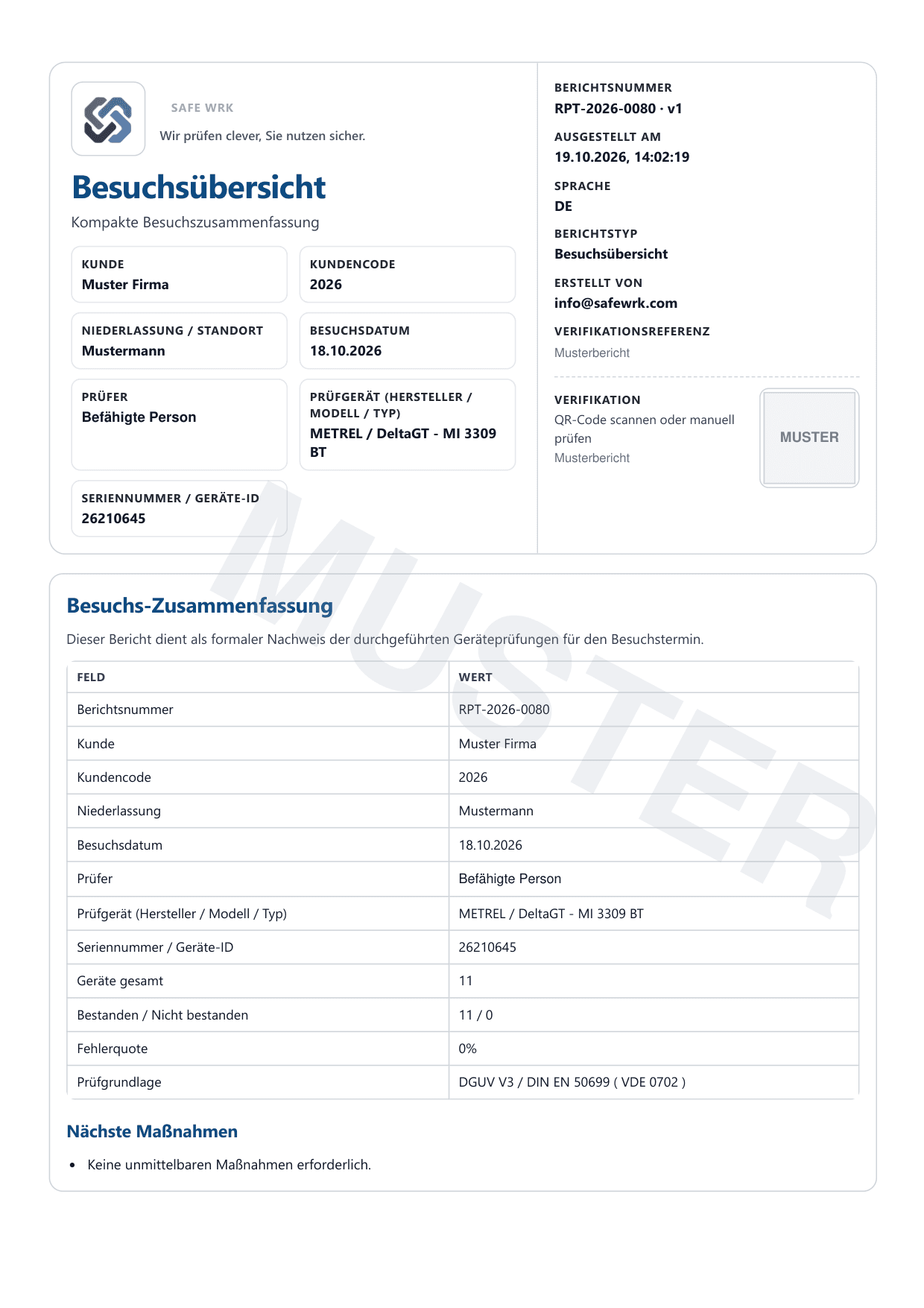 Erste Seite eines Muster-Kompaktberichts von SAFE WRK mit der Übersicht des Prüftermins